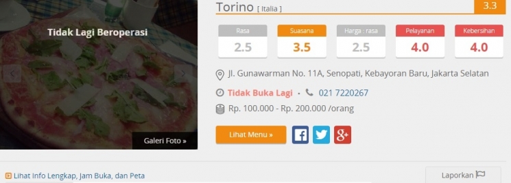 Restoran Torino
