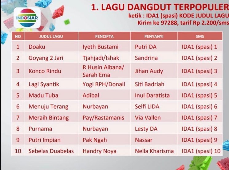 Karya terakhir Pak Ngah. (Instagram/@pakngahsuhaimi)