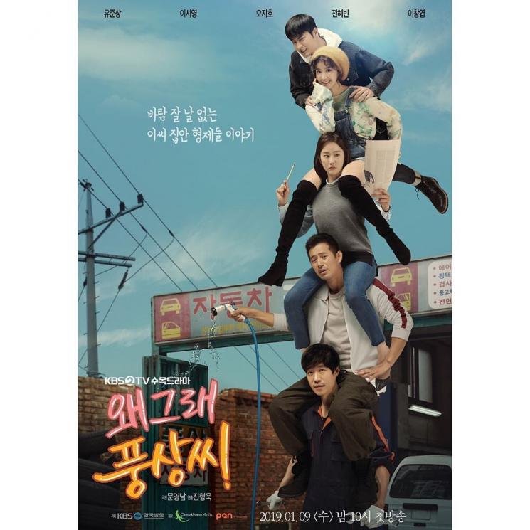 What's Wrong Poong Sang (KBS2) (Soompi)