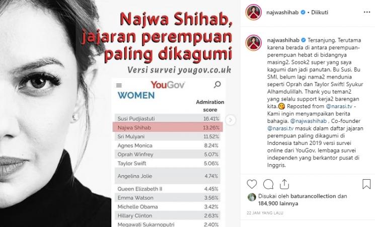 Najwa Shihab masuk jajaran perempuan paling dikagumi (Instagram/@najwashihab)