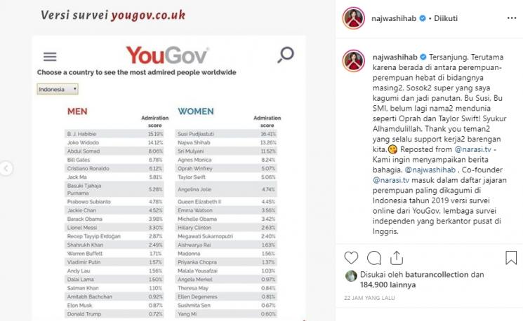Najwa Shihab masuk jajaran perempuan paling dikagumi (Instagram/@najwashihab)