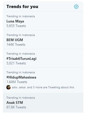 Luna Maya. (Twitter.com)