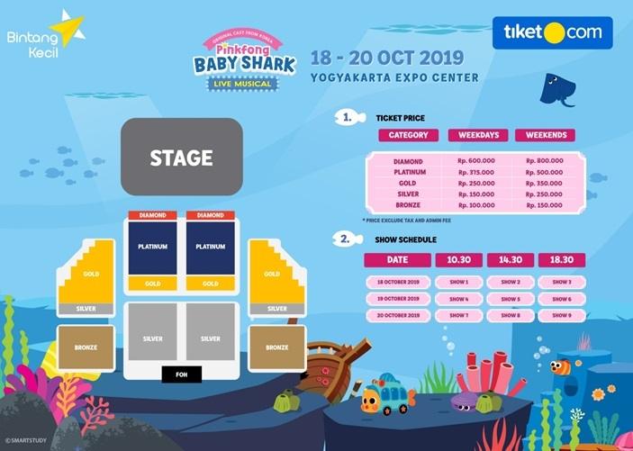 Harga tiket PinkFong Baby Shark Live Musical
