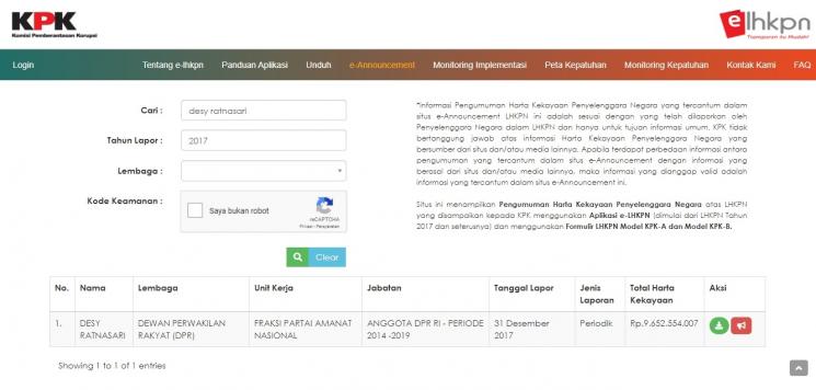 LHKPN Desy Ratnasari