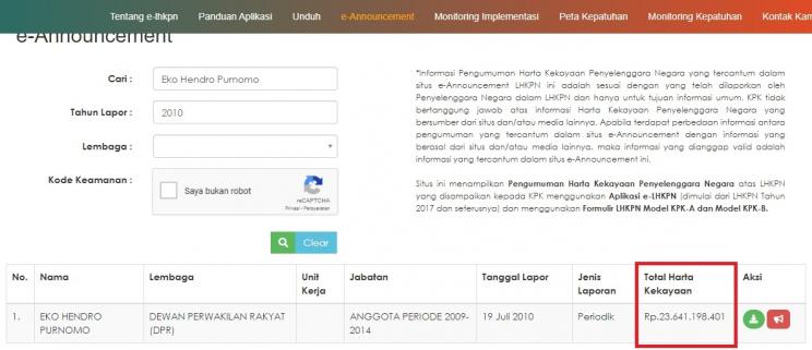 Harta Kekayaan Eko Patrio 2010