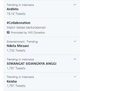 Ardhito Pramono. (Twitter)