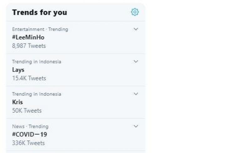 Lee Min Ho trending nomer satu di Twitter. (Twitter)