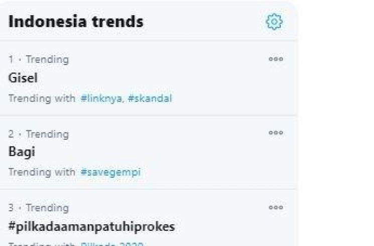Trending Twitter. (Twitter)