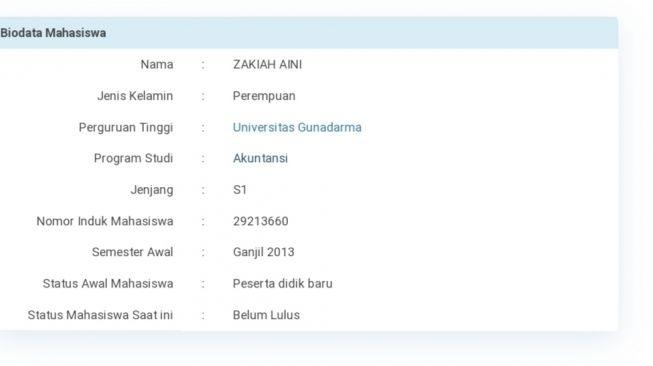 Zakiah Aini.
