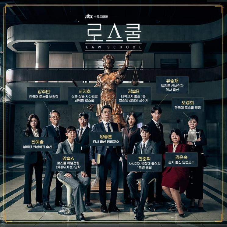 Law School (Instagram/@jtbcdrama)