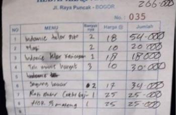 Viral Harga Makanan di Puncak Gila-gilaan: Cara Berhitungnya Melampaui Einstein!