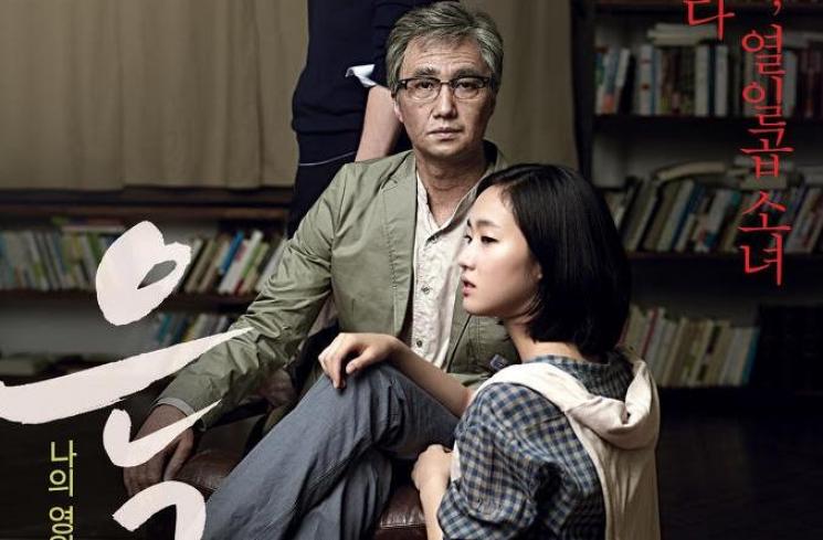 Fakta Kim Go Eun (Imdb)