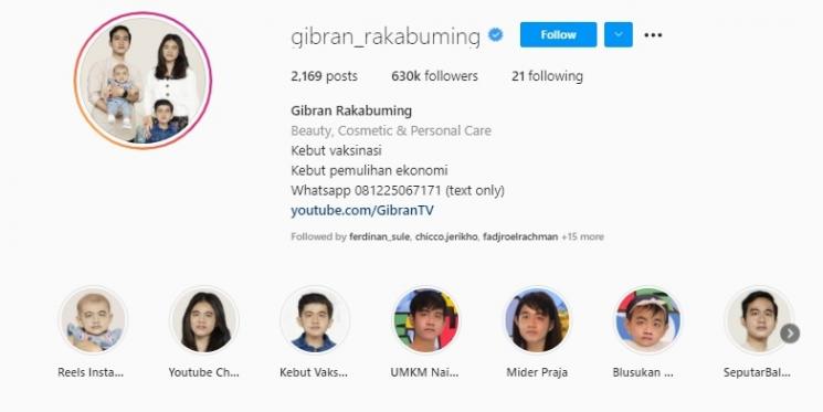 Foto editan keluarga Gibran Rakabuming. (Instagram)