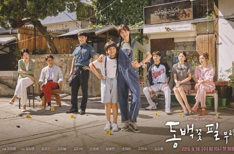 Drama korea tentang single mother (Hancinema)