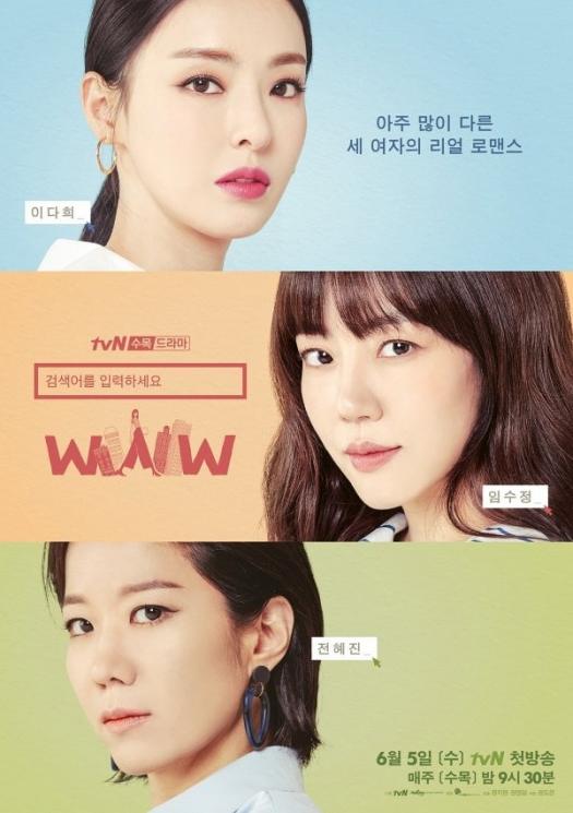 Sinopsis Search: WWW (Soompi)
