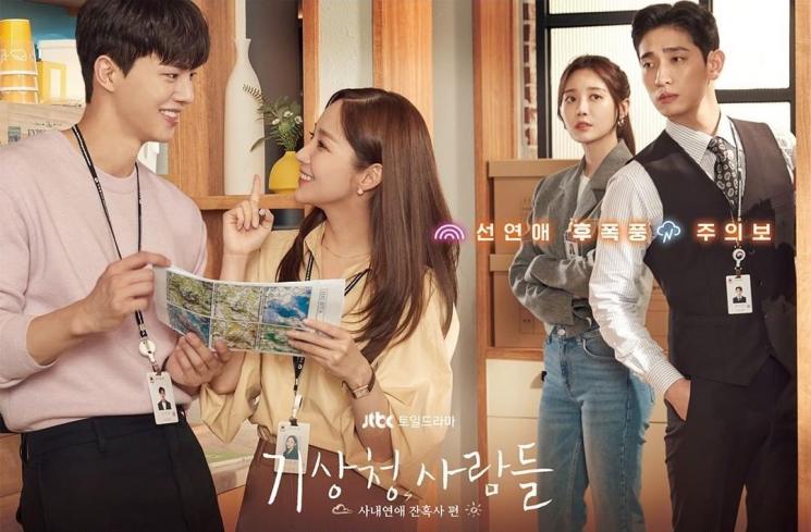 Pesona Park Min Young di Forecasting Love and Weather (Instagram/@jtbcdrama)