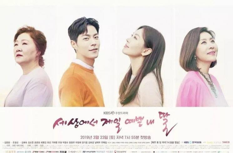 Drama Hong Jong Hyun (Soompi)
