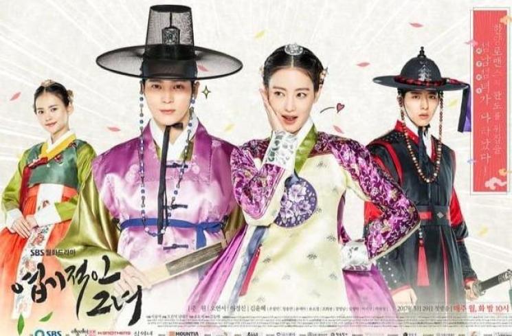 Sinopsis My Sassy Girl (IMDb)