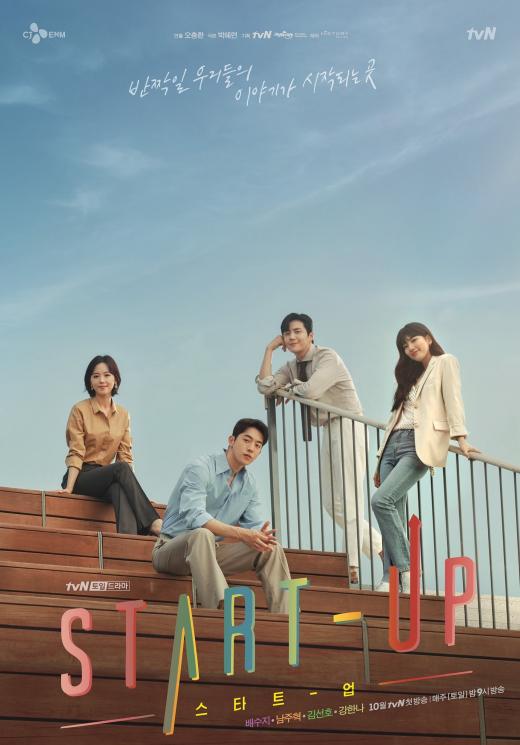Drama Populer Nam Joo Hyuk (Soompi)