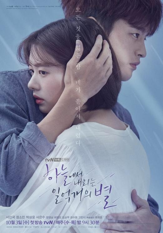 Drama Populer Jung So Min (Soompi)