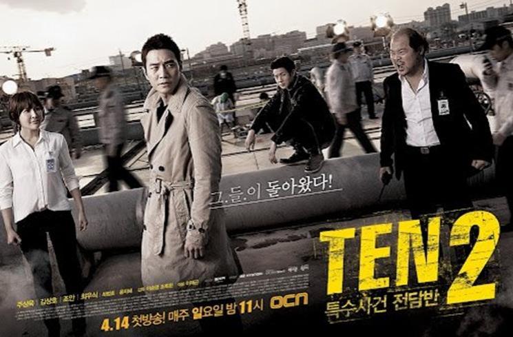 Drama dan Film Choi Woo Shik. (Mydramalist)