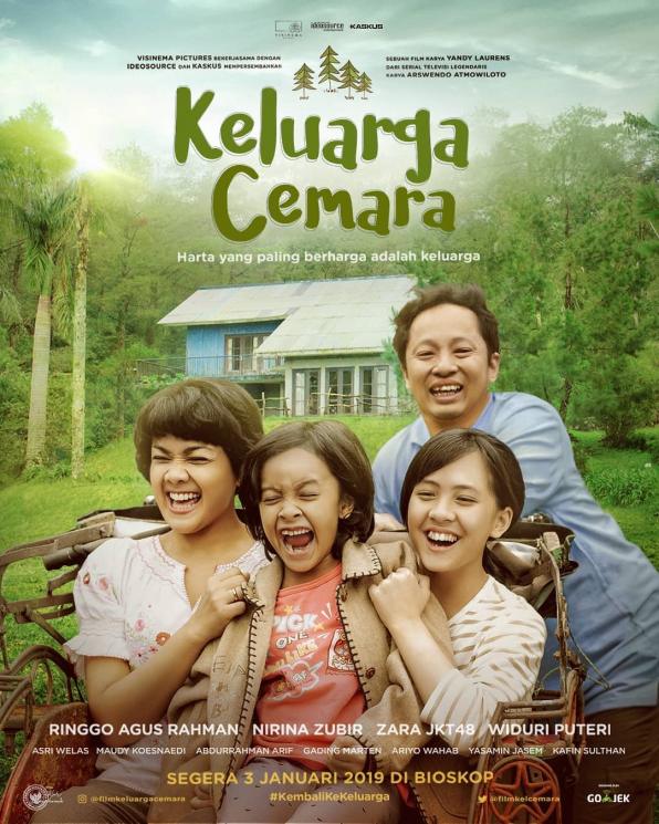 Film Indonesia Cocok Ditonton saat Lebaran (IMDb)