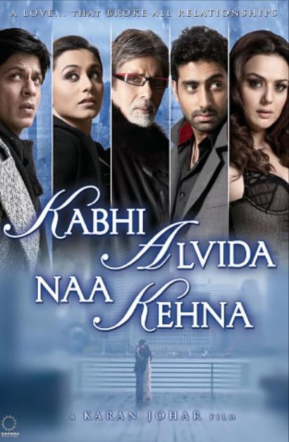 Film yang Disutradarai Karan Johar (IMDb)