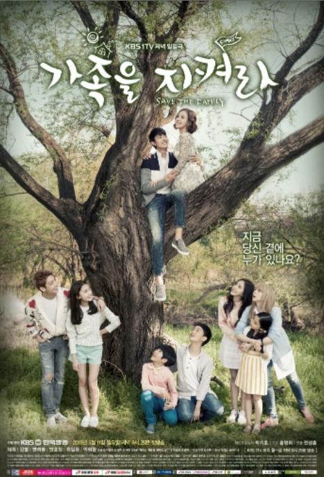 Drama Jae Hee (Asianwiki)