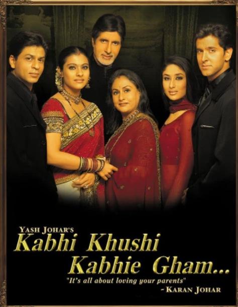 Film yang Disutradarai Karan Johar (IMDb)