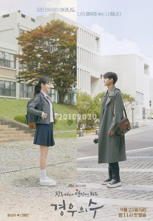 Drama Korea Bertema Friendzone (IMDb)