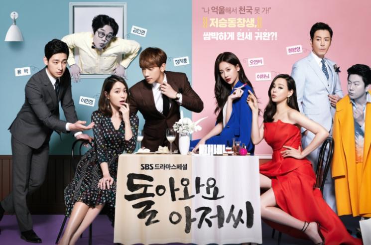 Drama Oh Yeon Seo (Asianwiki)