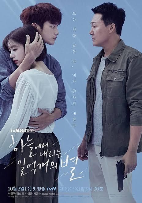 Drama yang Tokoh Utamanya Mati (IMDb)