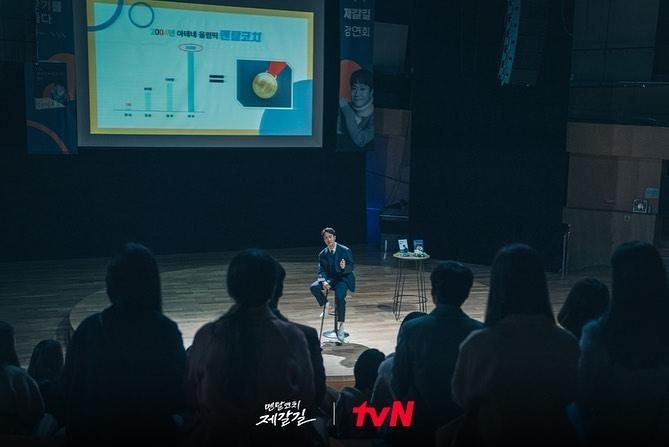 Potret Jung Woo di Mental Coach Jegal (Instagram/@tvn_drama)