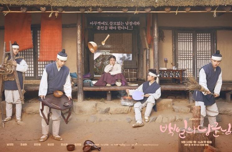 Fakta This Romance is a Force Majeure (Soompi)