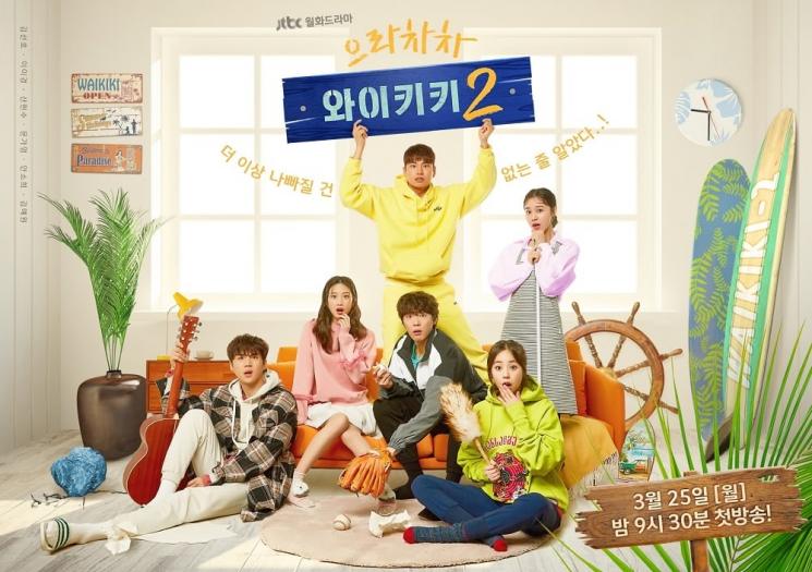 Drama Terbaru Oh Na Ra (Soompi)