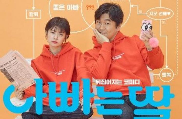 Film Jung So Min (Asianwiki)