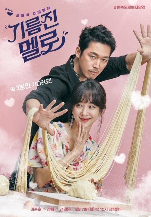 Sinopsis Wok of Love (Soompi)