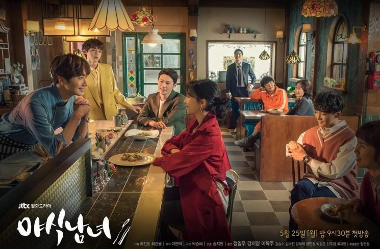 Sinopsis Sweet Munchies (Soompi)