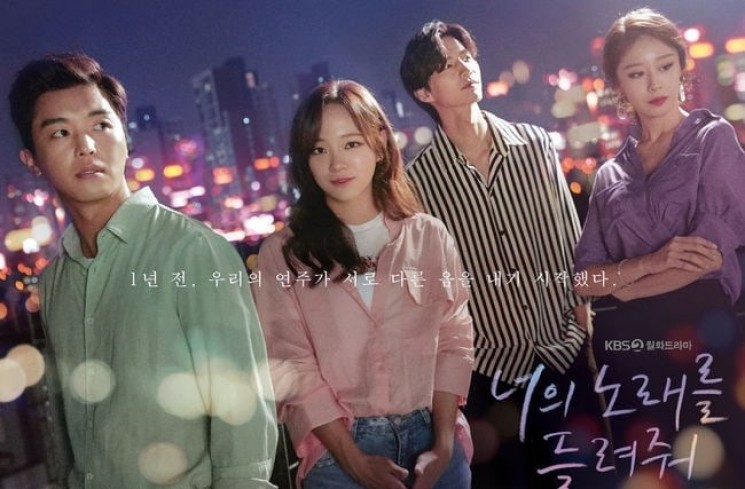 Drama Terbaru Kim Sejeong (Soompi)