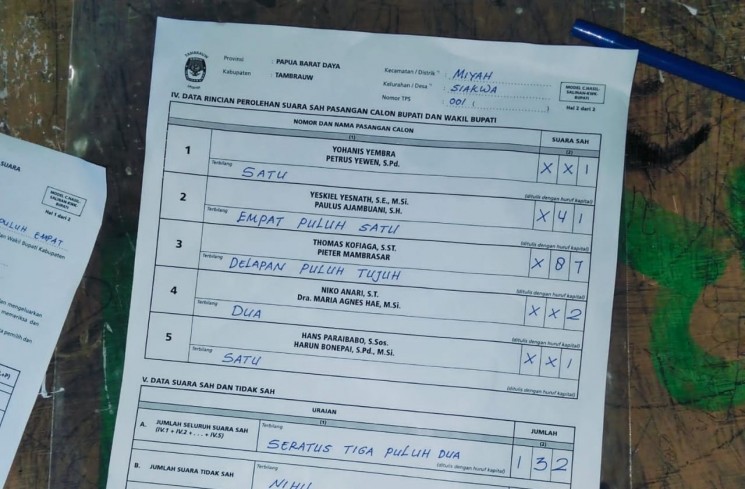 PSU di Kabupaten Tambrauw. (ist)