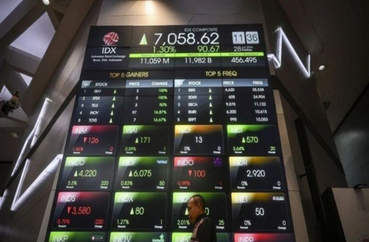 Arsip Foto - Pekerja melihat gawainya di dekat layar digital yang menampilkan pergerakan Indeks Harga Saham Gabungan (IHSG) di Bursa Efek Indonesia (BEI), Jakarta, Jumat (28/6/2024). (ANTARA FOTO/Erlangga Bregas Prakoso/tom/am)
