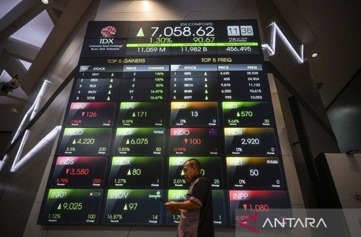 Pekerja melihat gawainya di dekat layar digital yang menampilkan pergerakan Indeks Harga Saham Gabungan (IHSG) di Bursa Efek Indonesia (BEI), Jakarta, Jumat (28/6/2024). (ANTARA FOTO/Erlangga Bregas Prakoso/tom/am)
