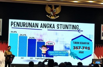 Wapres Gibran Apresiasi Klungkung Cegah Pernikahan Dini dan Tekan Stunting hingga 5,1 Persen