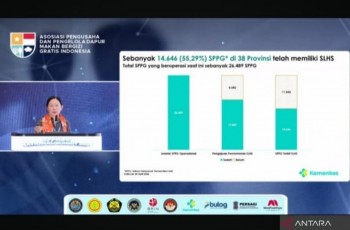 Kemenkes Percepat Sertifikasi Higiene 26 Ribu Dapur Gizi di Seluruh Indonesia